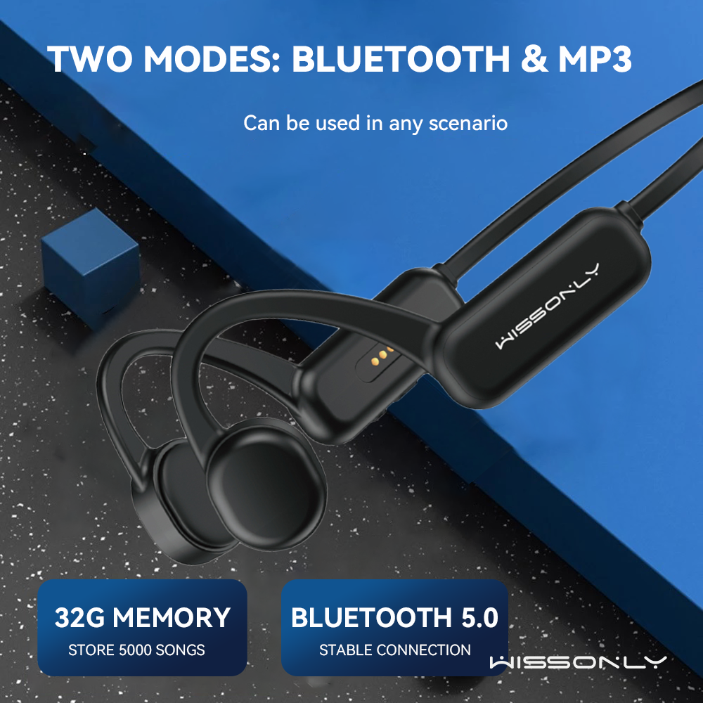 The Best Wireless Earbud for Running-Wissonly Bone Conduction Earphones for Runners